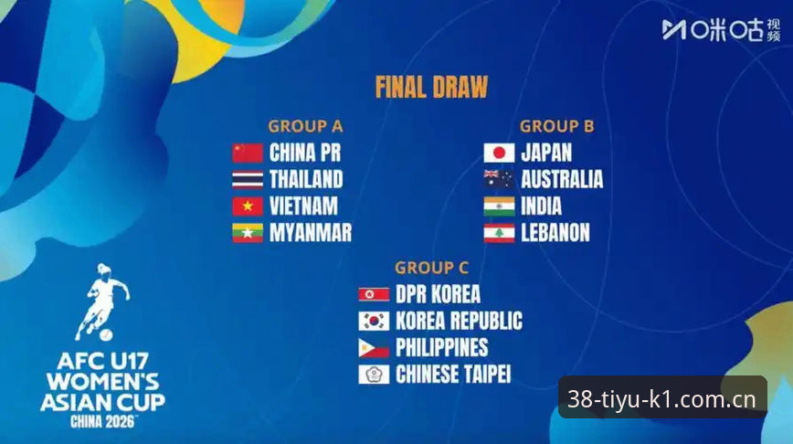U17世界杯抽签结果详解，中国男女足分组形势与观赛新体验