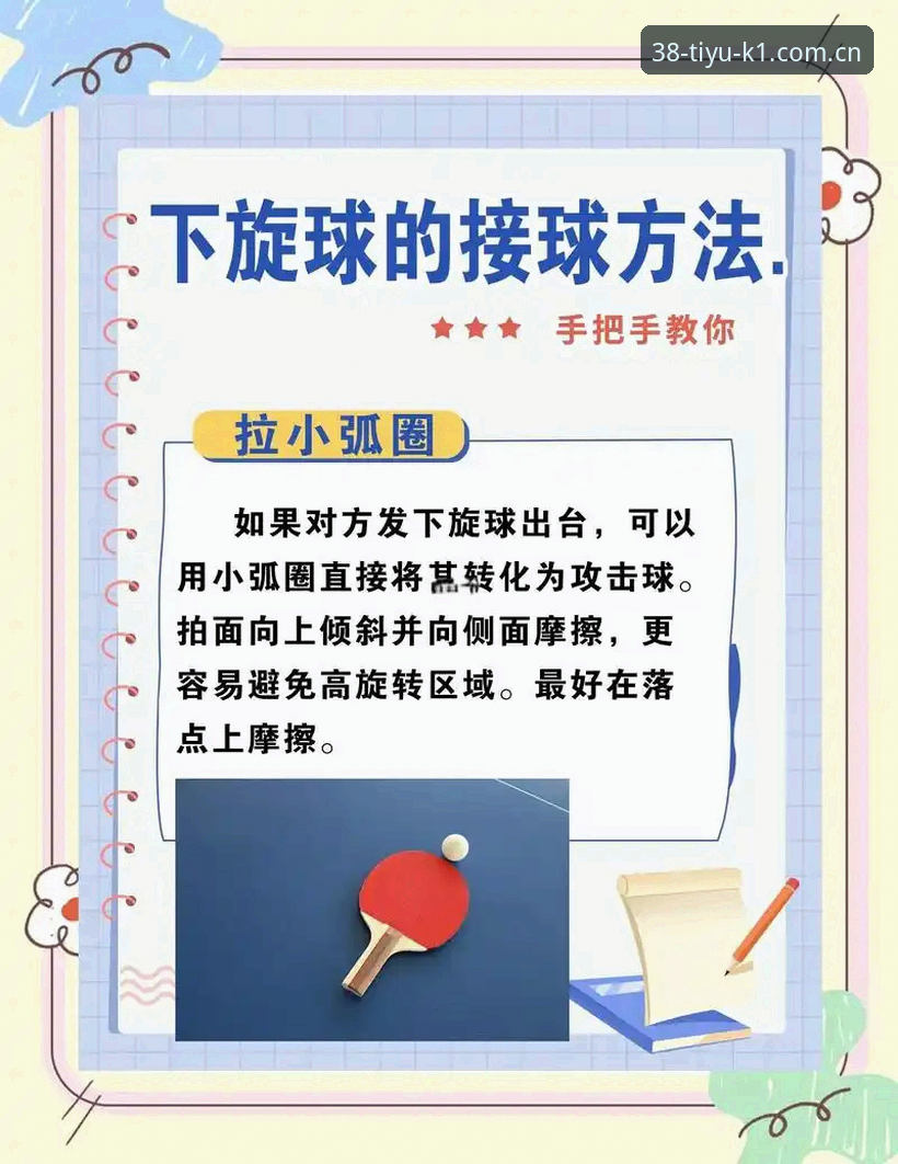 K1体育体育赛事使用技巧 K1体育体育赛事使用技巧到底怎么用?注册38元体验金值得领吗?